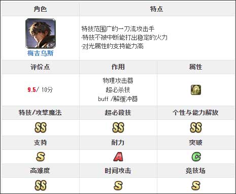 最后的克劳迪亚