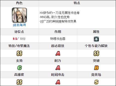 最后的克劳迪亚