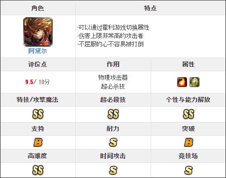 最后的克劳迪亚