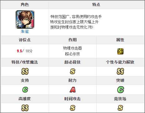 最后的克劳迪亚