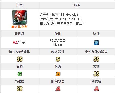 最后的克劳迪亚
