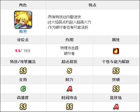 最后的克劳迪亚