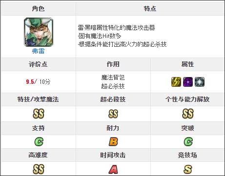 最后的克劳迪亚