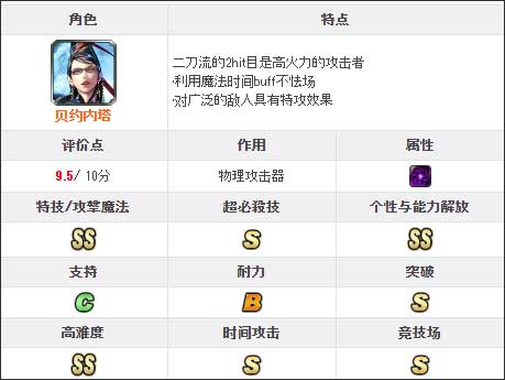 最后的克劳迪亚