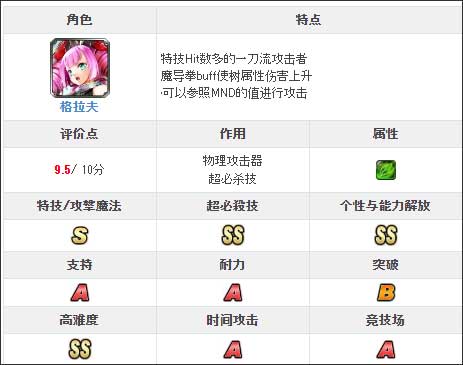 最后的克劳迪亚