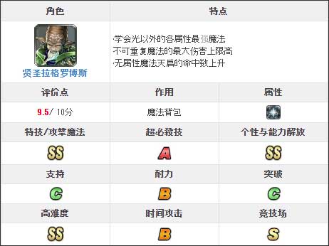 最后的克劳迪亚