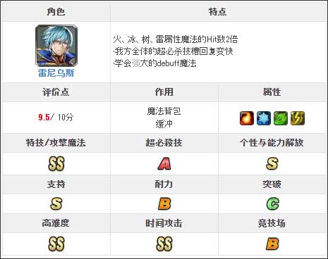 最后的克劳迪亚