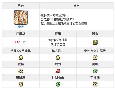 最后的克劳迪亚