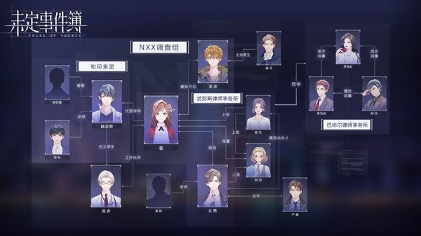 未定事件簿