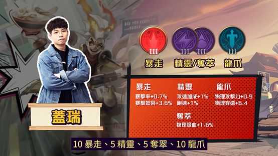 传说对决手游