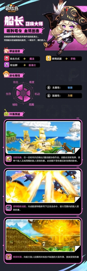 冒险岛枫之传说国服