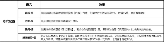 剑网3无界互通版