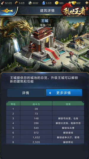乱世王者
