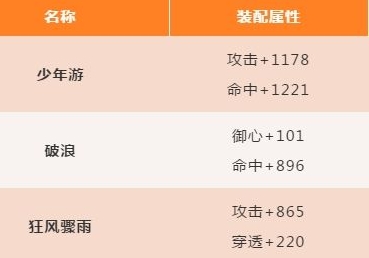 少年游  安卓版
