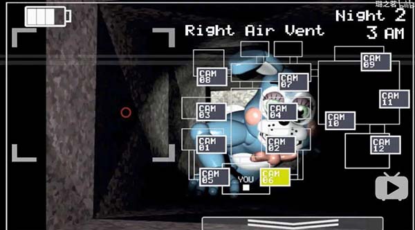 Five Nightsat Freddys