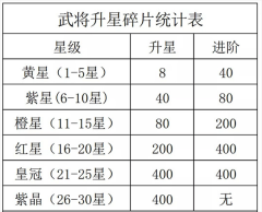 咸鱼之王2025最新版
