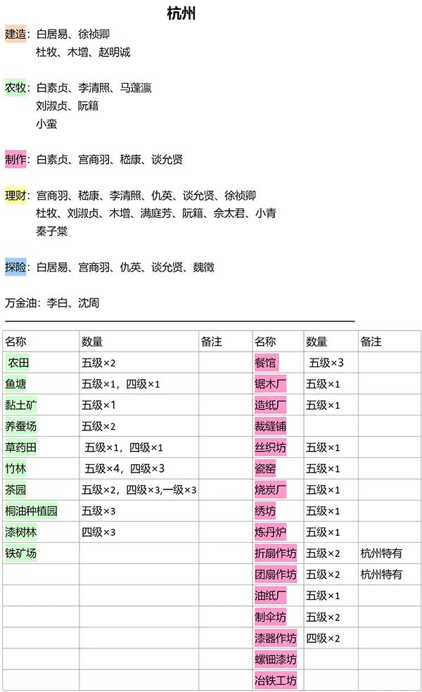 江南百景图taptap版