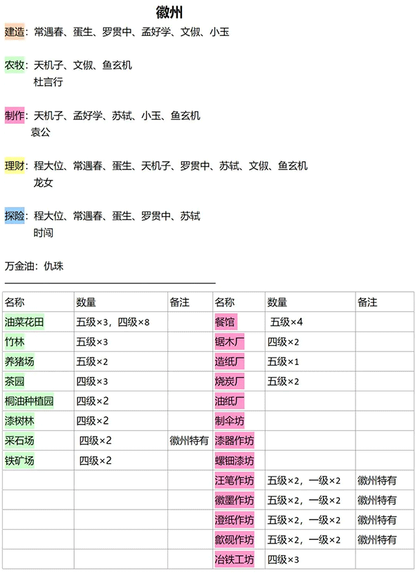江南百景图taptap版