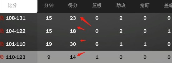 2k23安卓版