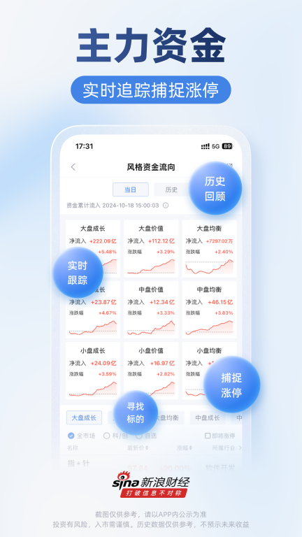 新浪财经截图1