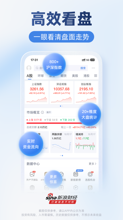 新浪财经截图4