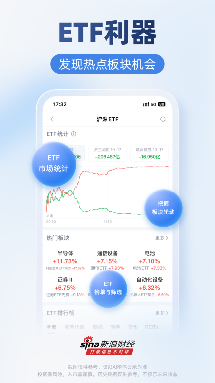 新浪财经截图3