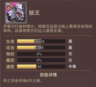 塔王之王2正版