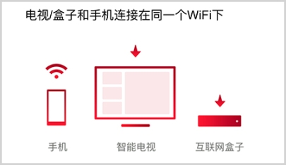 央视体育