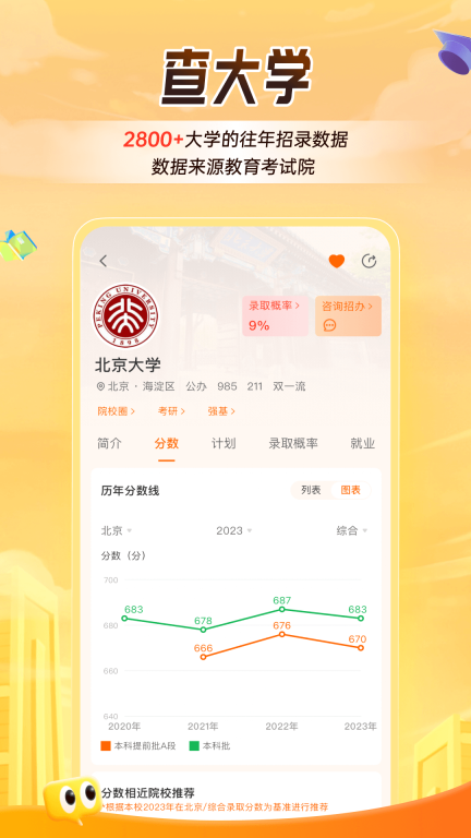 掌上高考 v3.8.8 安卓版截图2