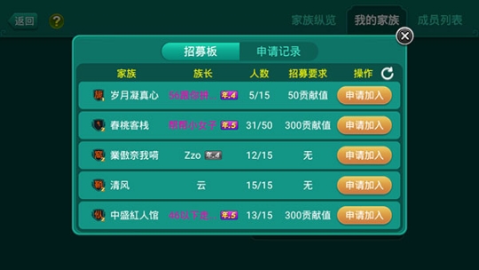 多乐够级