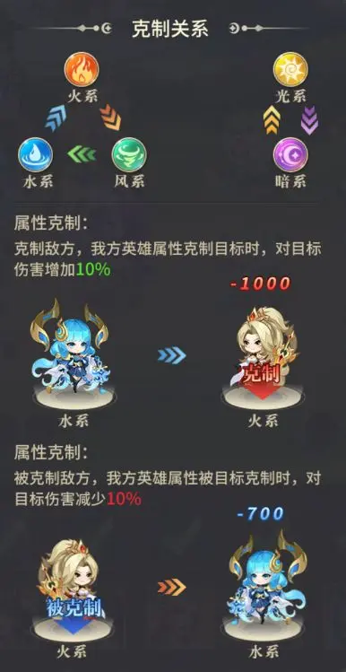小小仙王 v1.0.25 安卓版