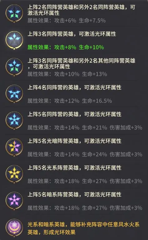 小小仙王 v1.0.25 安卓版