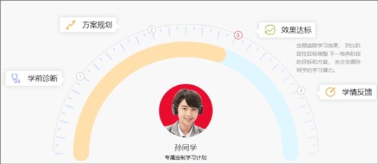 掌门1对1辅导