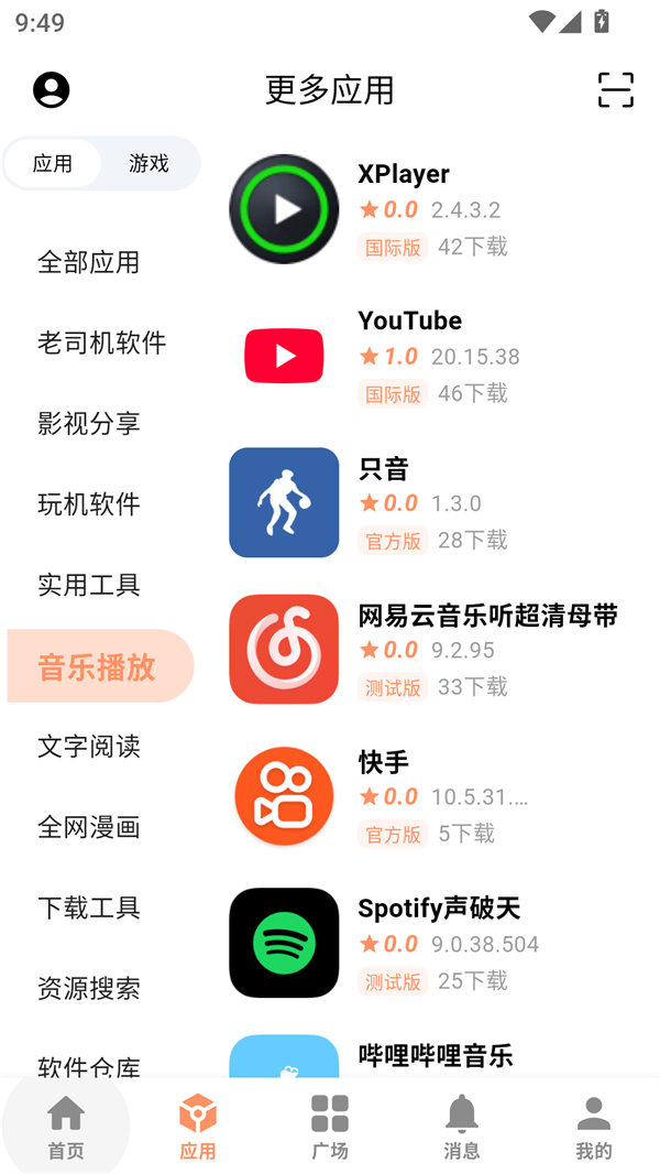 CY社区截图0