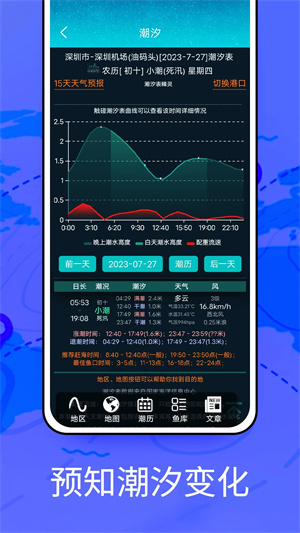 windycom截图0