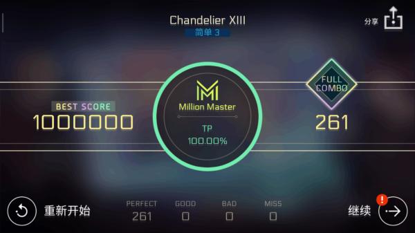 Cytus2