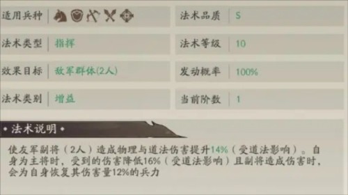 朝歌