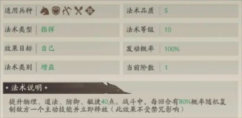 朝歌