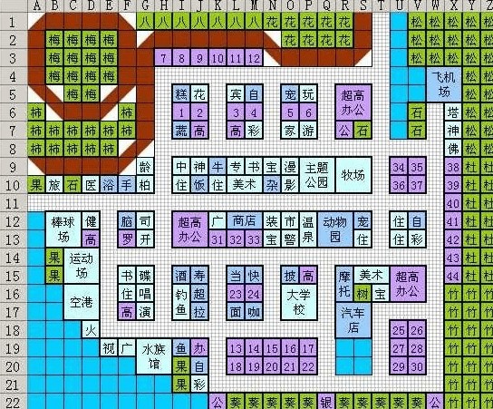 都市大亨物语