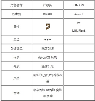 重返未来19992025最新版
