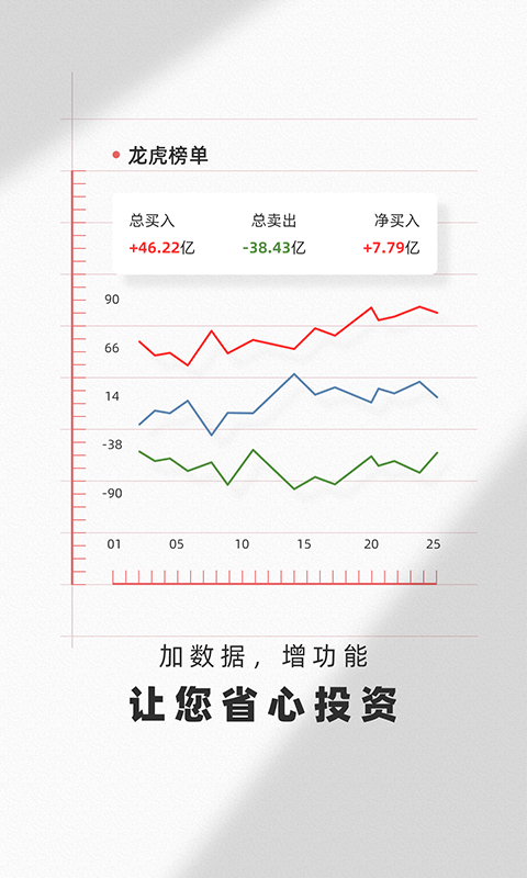 金罗盘南京证券手机版截图3
