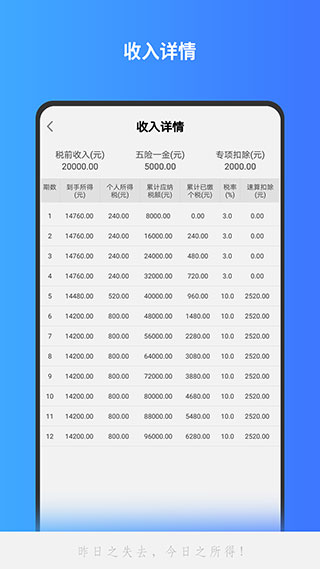分数计算器截图4