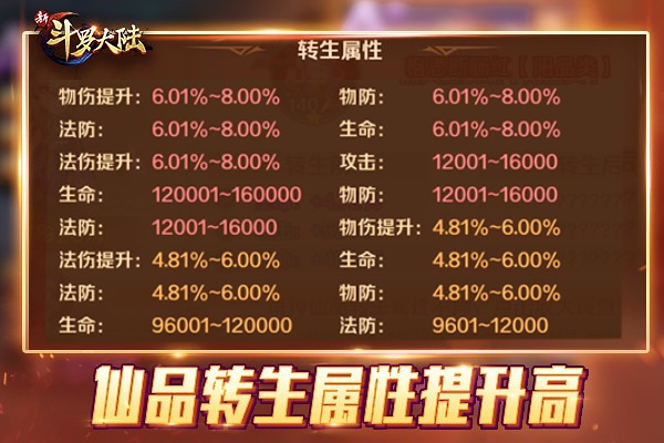 新斗罗大陆游戏