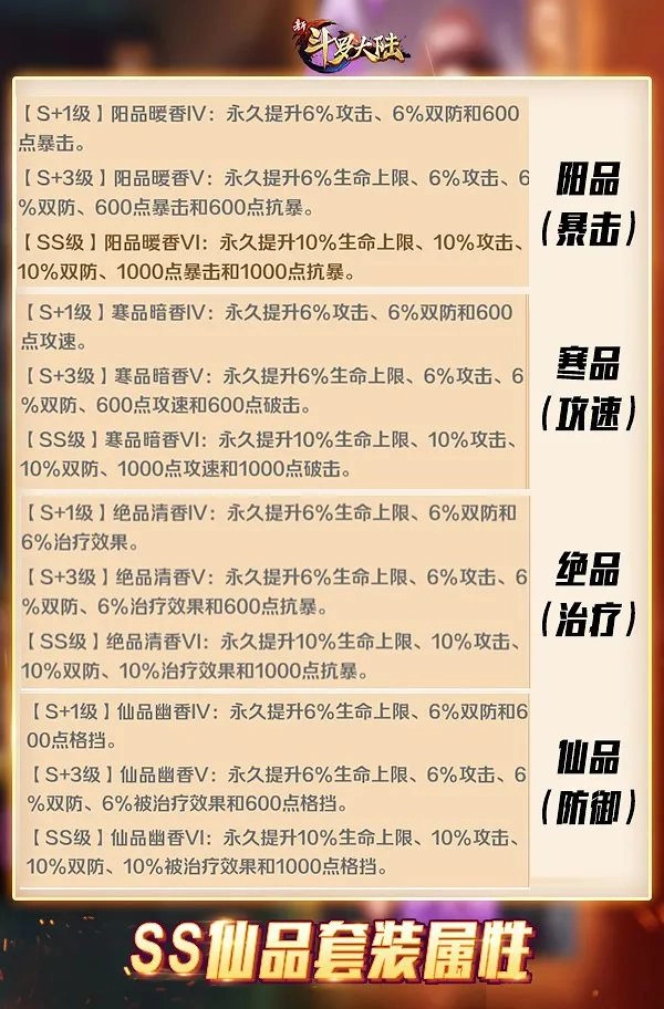 新斗罗大陆游戏