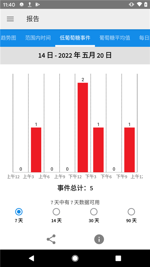 瞬感宝App截图3