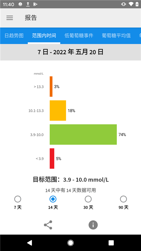 瞬感宝App截图2