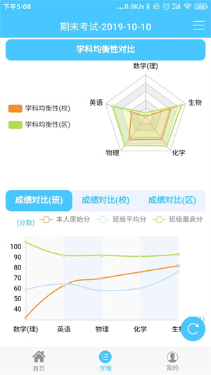 达美嘉教育成绩查询家长版截图4