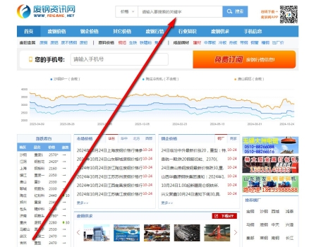 废钢网