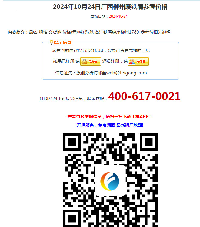 废钢网