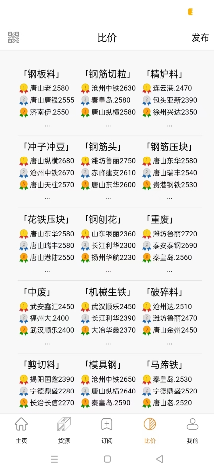 废钢网截图4